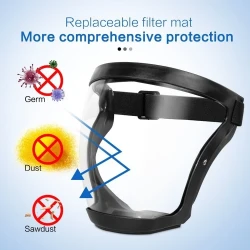 ANTI-FOG PROTECTIVE FULL FACE SHIELD