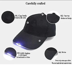 Illuminated Hat