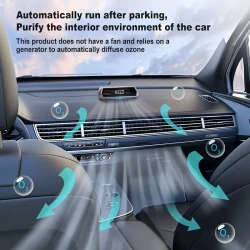 Solar-Powered Car Air Purifier with Automatic Parking Operation