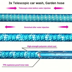 1 Roll, New Household Garden Car Wash