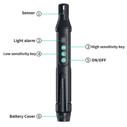 2024 New Portable Gas Leak Detector - Natural and Combustible Gas Detector with Audible and Visual Alarm