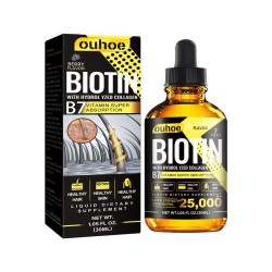 Biotin Fast Oil Hair Regrowth Serum - Anti-Hair Loss Treatment for Hair Thinning