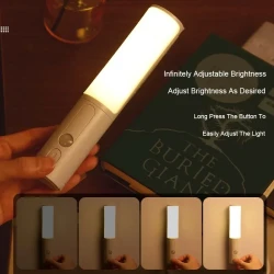 Motion Sensor LED Night Light