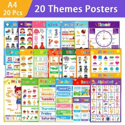 20 Themes Educational Posters For Toddlers